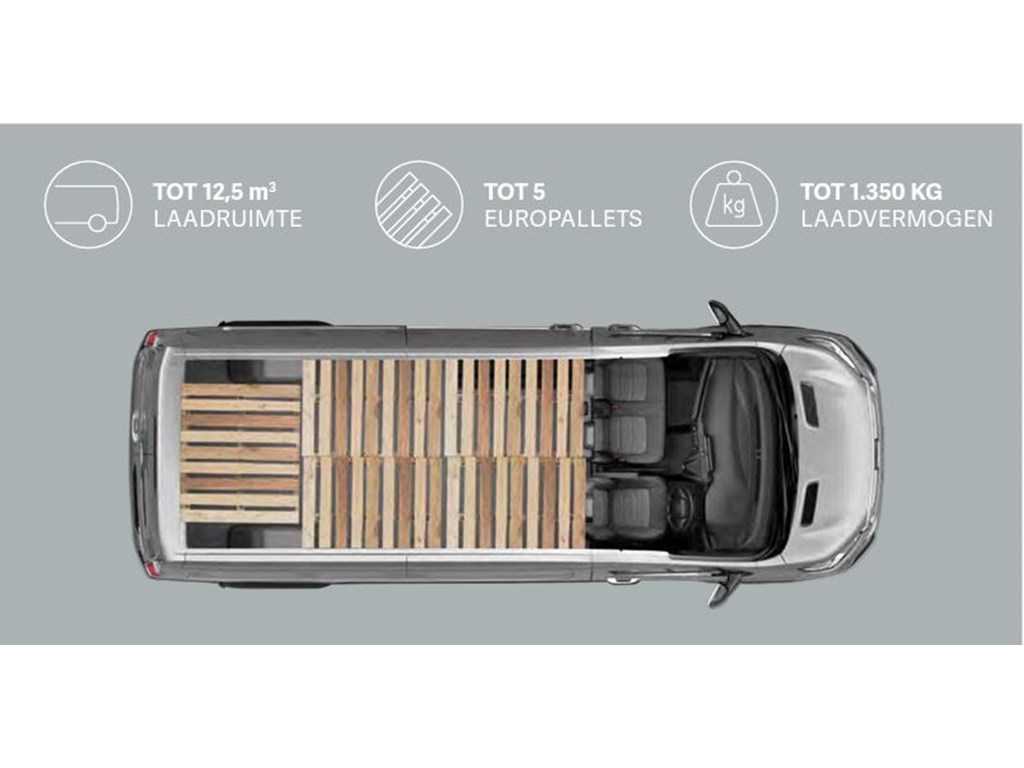 Maxus EDeliver9 72kWh L3H2 (100% Elektrisch)